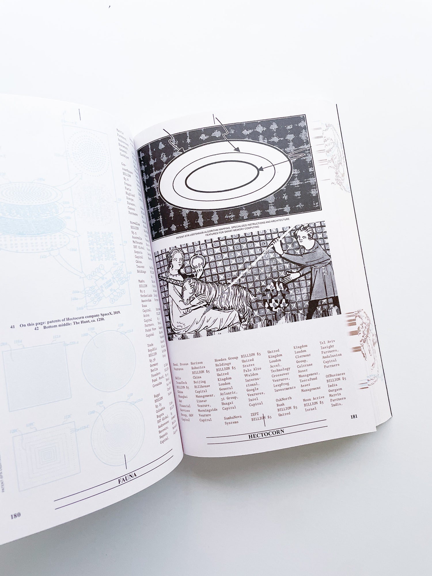 Collapsed Mythologies A Geofinancial Atlas / Eline Benjaminsen, Dayna Casey [SECOND EDITION]