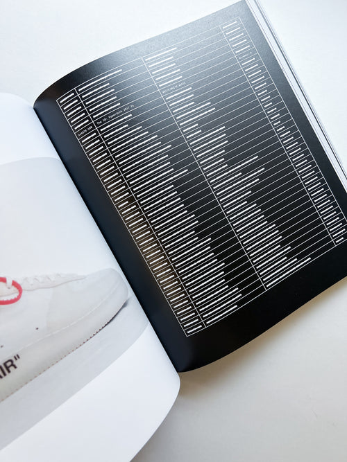 Virgil Abloh. Nike. ICONS