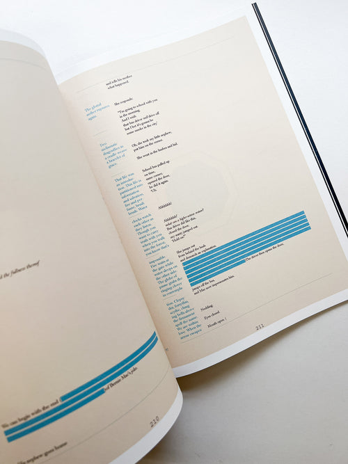 GRAPHIC 50 Voice, Notes from Typojanchi 2023