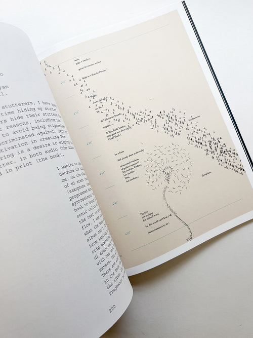 GRAPHIC 50 Voice, Notes from Typojanchi 2023