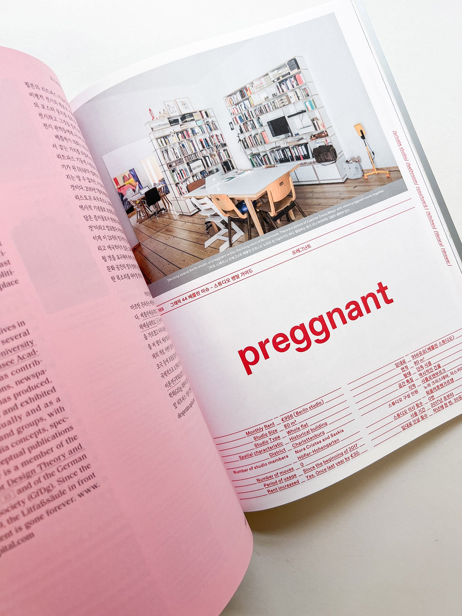 GRAPHIC 44 Berlin Issue