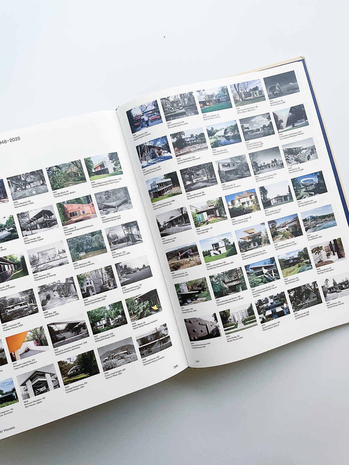Architects' Houses