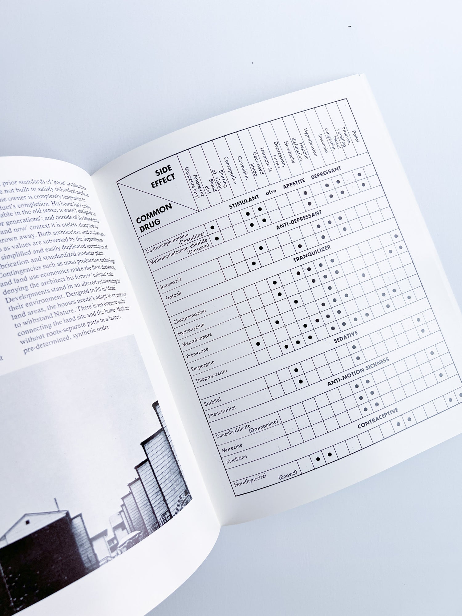 For Publication / Dan Graham [Second Edition]