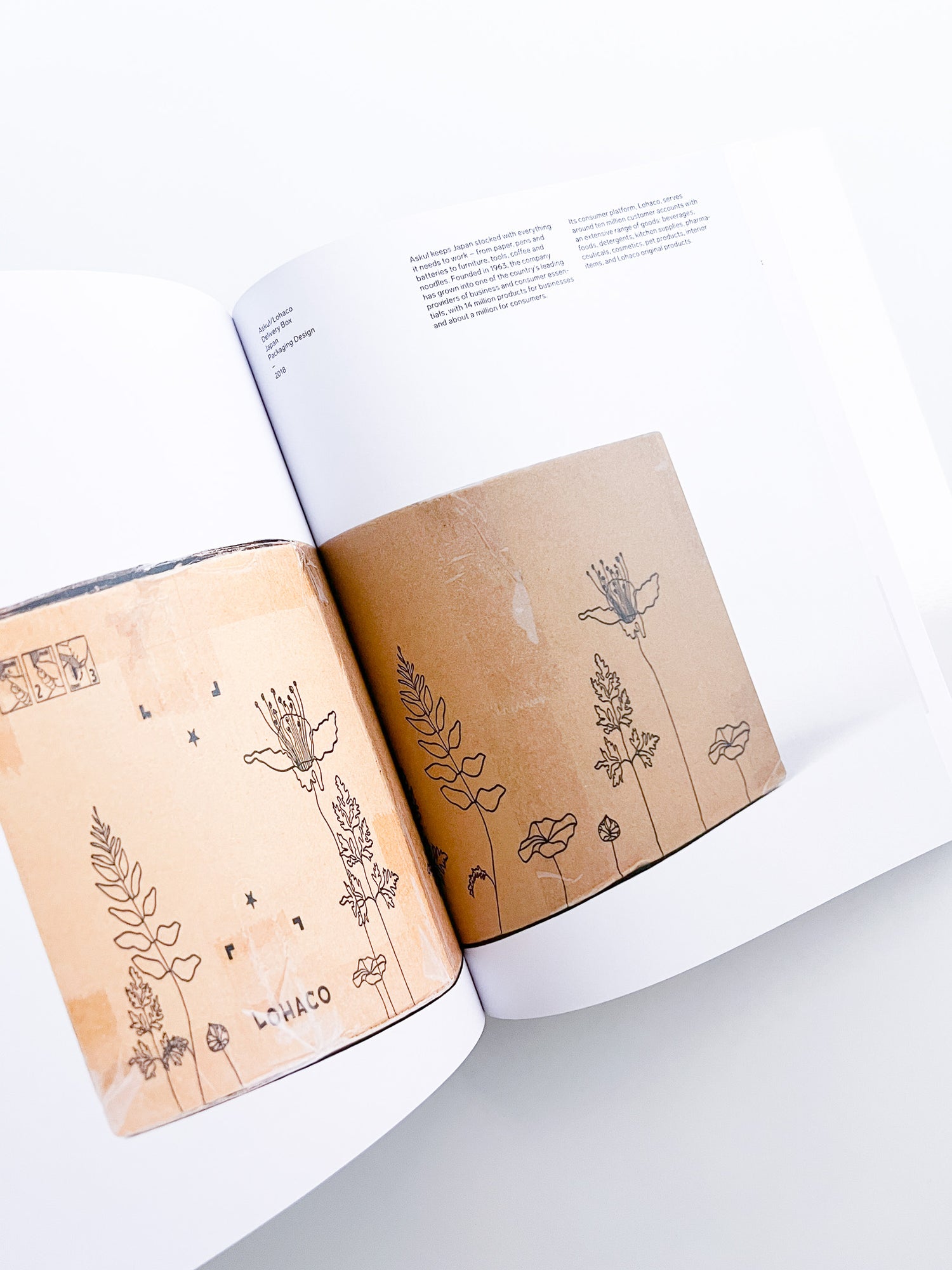 Stockholm Design Lab: 1998#2025