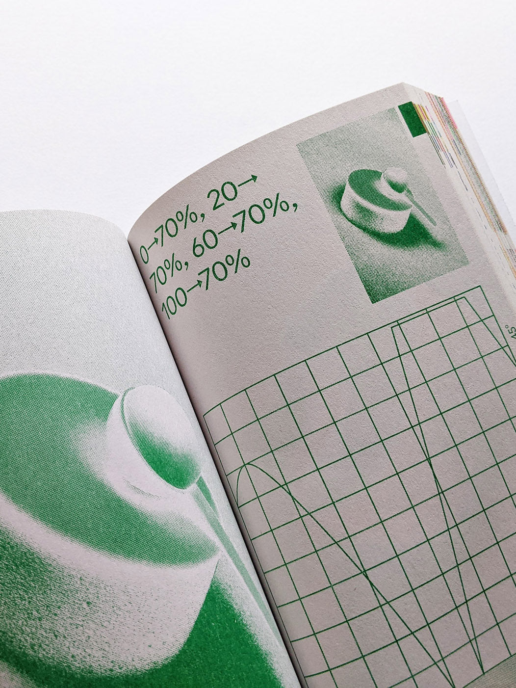 O.OO No Magic In Riso (4th Edition) - 本屋青旗 Ao-Hata Bookstore