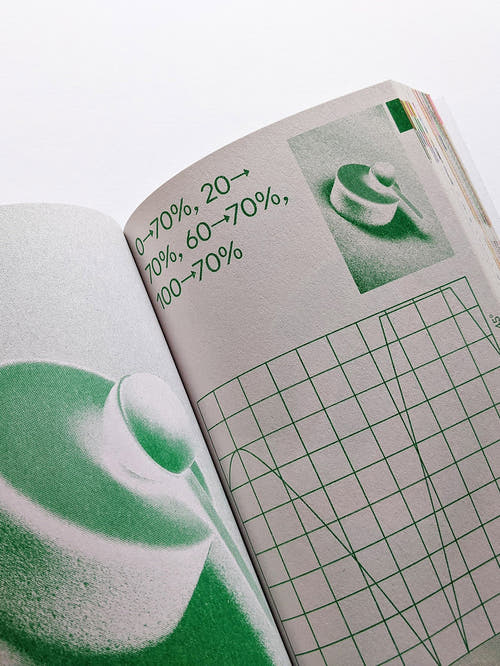 O.OO No Magic In Riso (4th Edition)