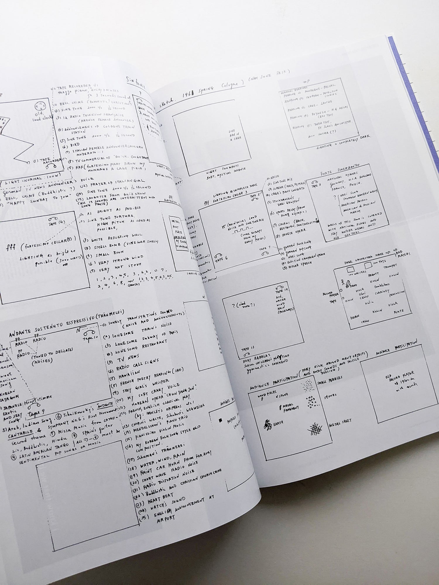 I EXPOSE THE MUSIC / Nam June Paik