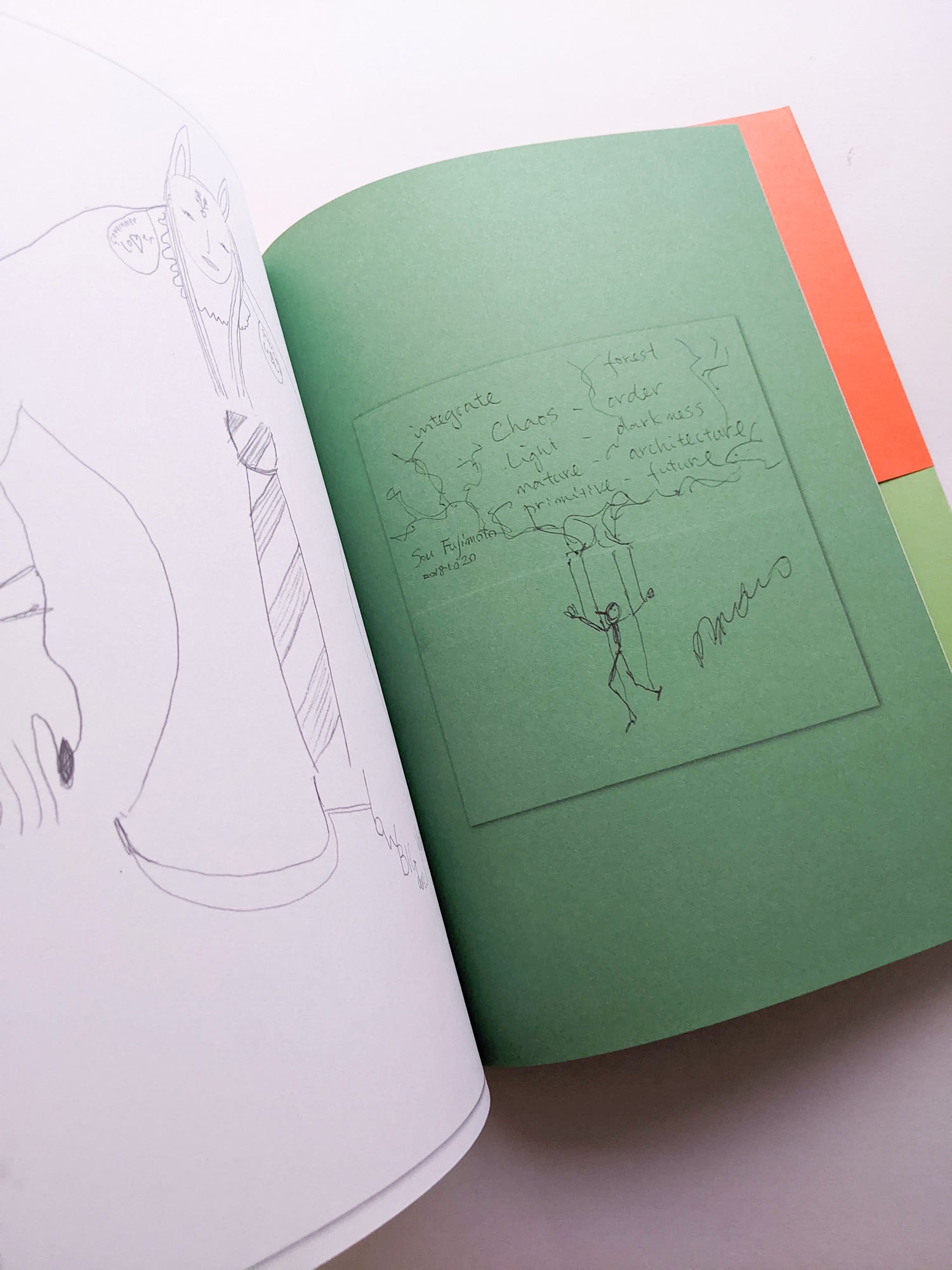 DRAWING TOGETHER / Hans Ulrich Obrist, Hilar Stadler, David Glanzmann