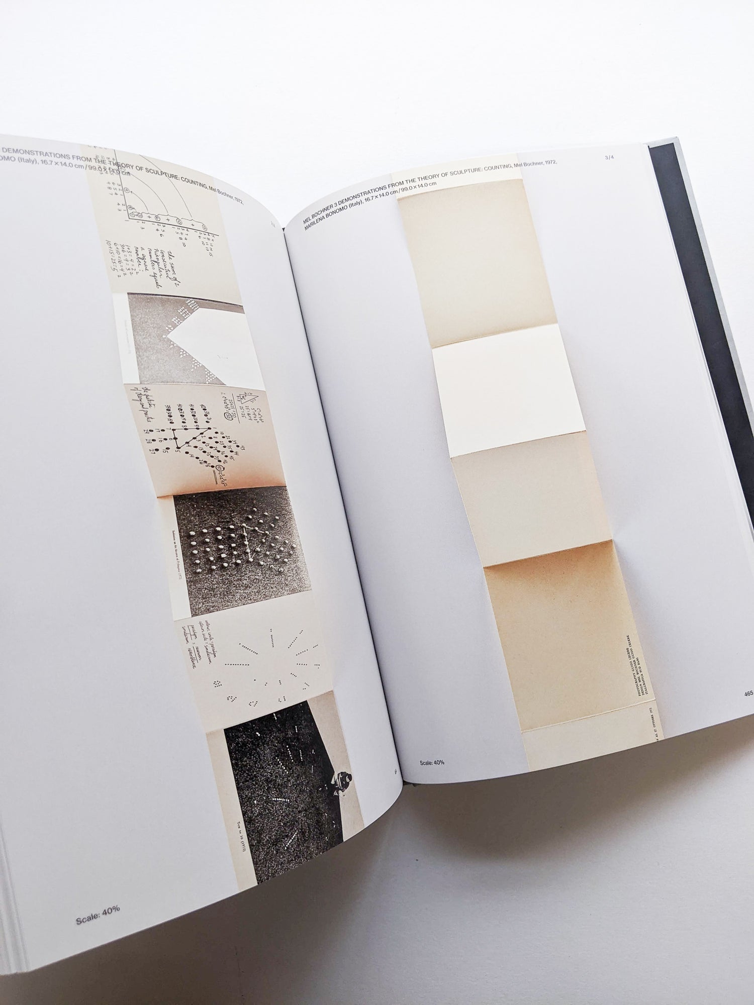 KIYOSATO MUSEUM OF CONTEMPORARY ART. ARCHIVE I: EPHEMERA