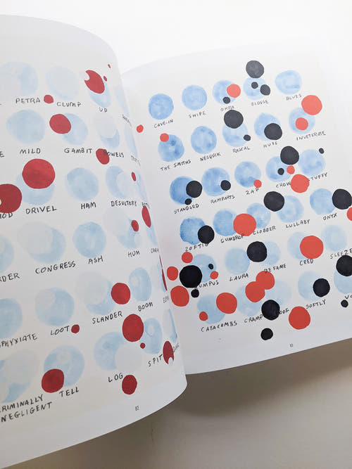 REMEMBERED WORDS / Roni Horn