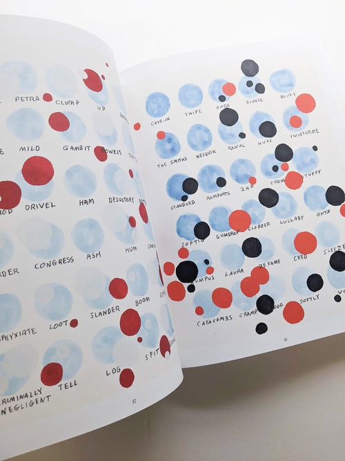 REMEMBERED WORDS / Roni Horn