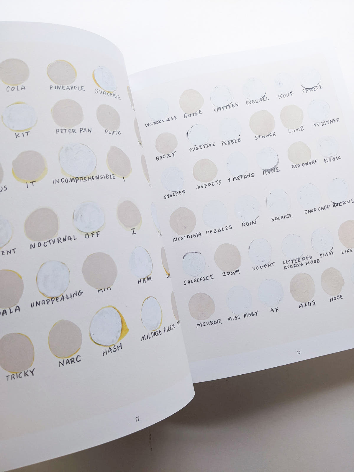REMEMBERED WORDS / Roni Horn