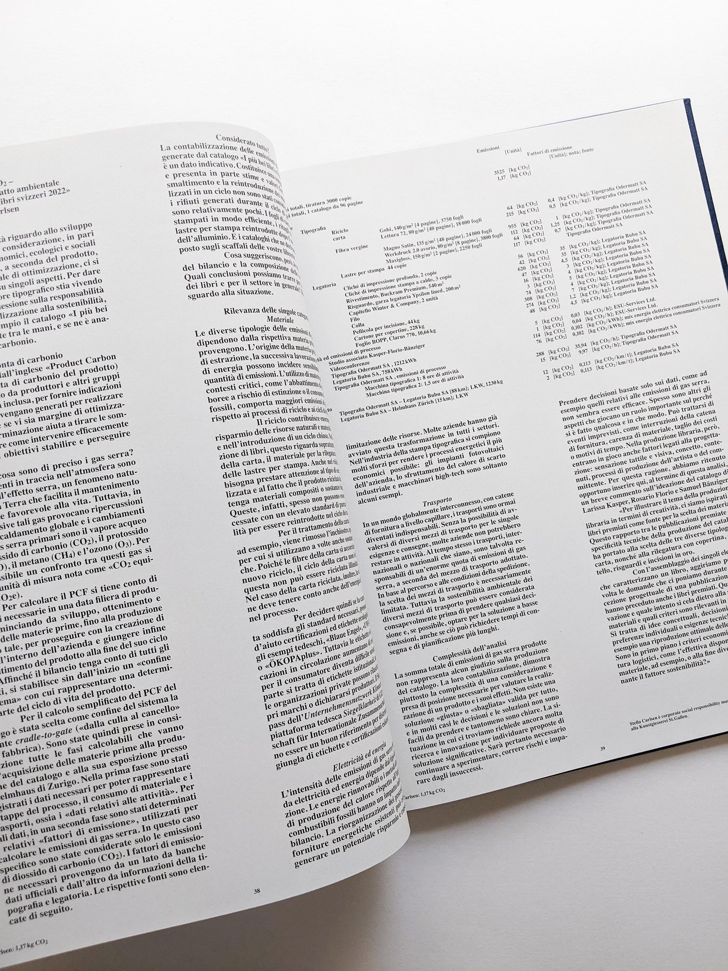 The Most Beautiful Swiss Books 2022