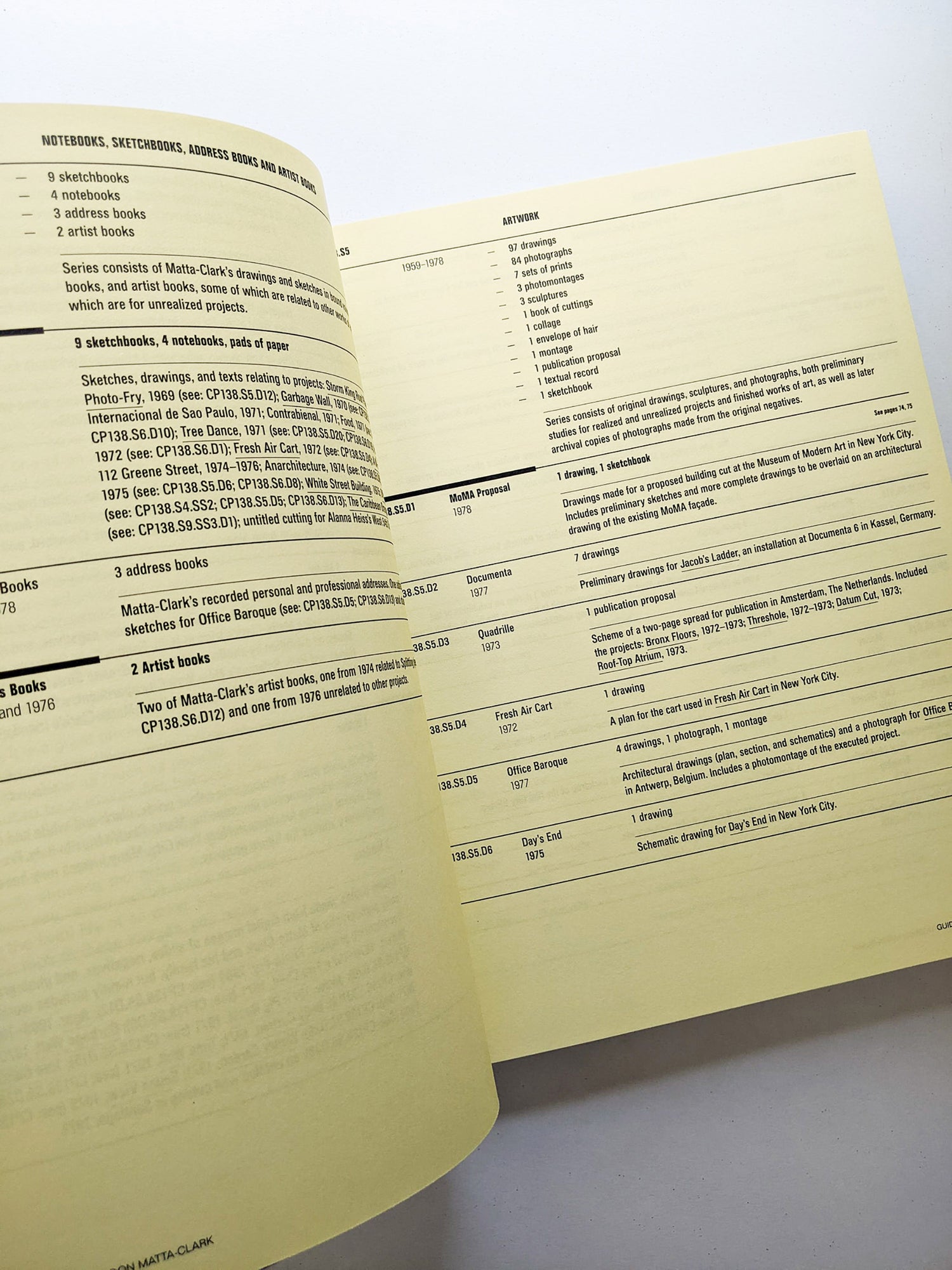 CP138 GORDON MATTA-CLARK: READINGS OF THE ARCHIVE / Gordon Matta-Clark