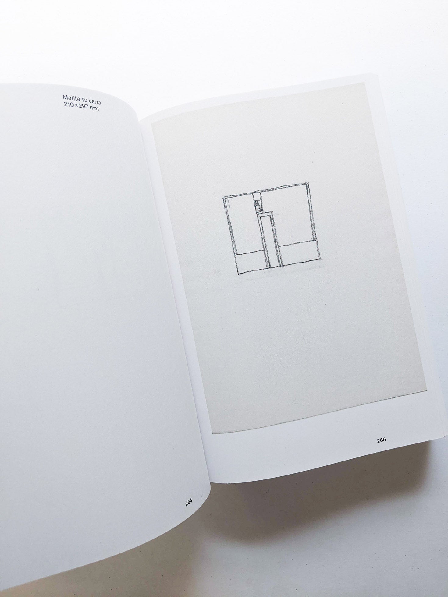 Dessins / Peter Märkli